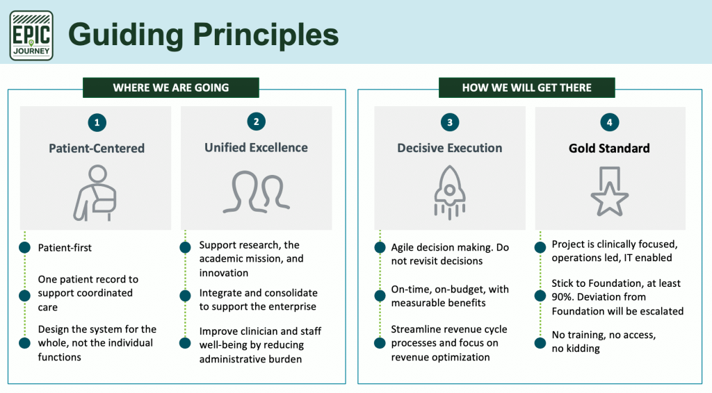 Guiding Principles: Where we are going and how we will get there