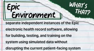 What's that? Epic Environments: separate independent instances of the Epic electronic health record software, allowing for building, testing, and training on the system using simulated data without disrupting the current patient-facing system